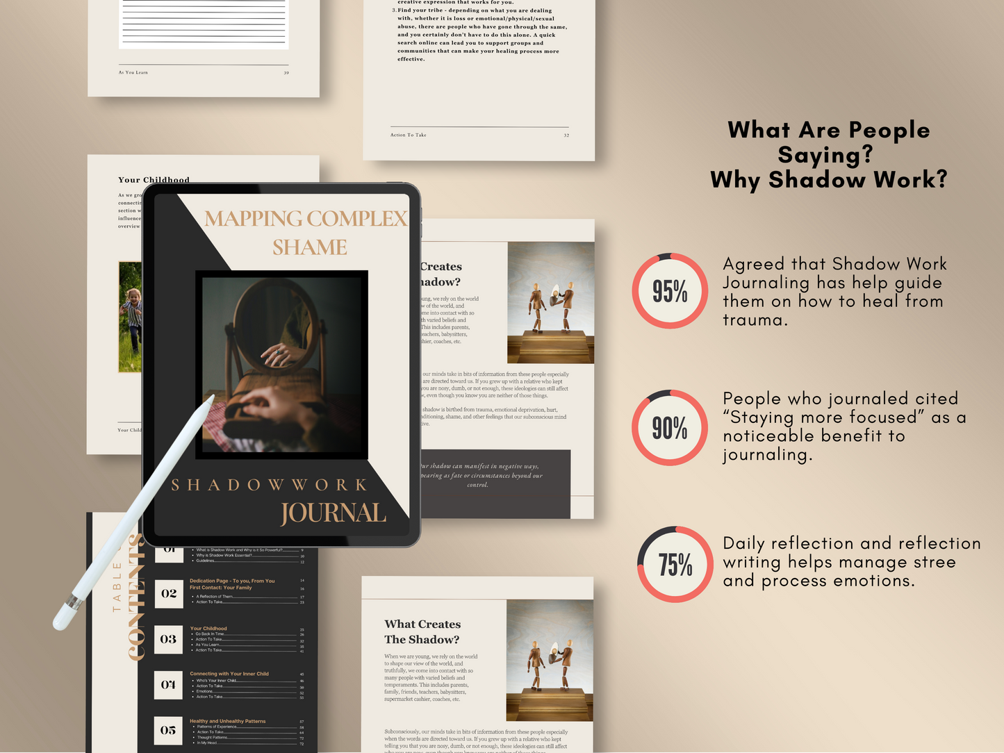 Mapping Complex Shame Shadow Work Journal - Ultimate Inner Healing Program