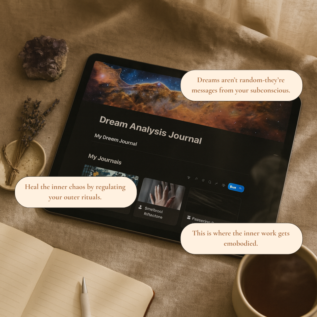 Mapping Complex Shame Shadow Work Journal - Ultimate Inner Healing Program